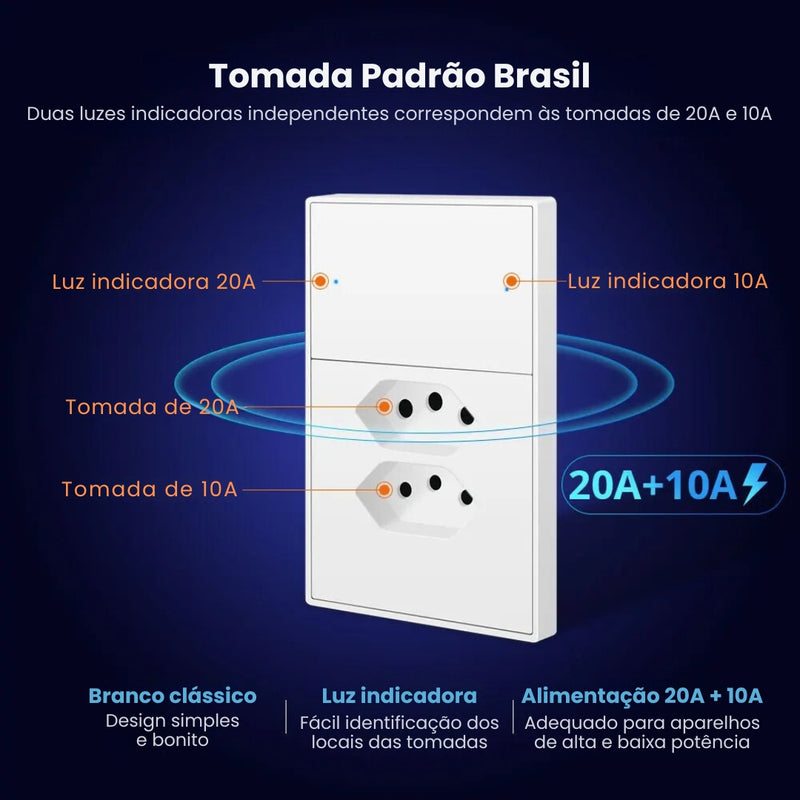 Tomada Inteligente Zigbee com 2 Polos (20A+10A) - Zemismart