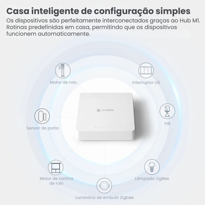 Hub Inteligente Zemismart M1