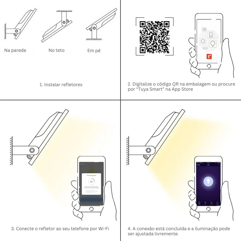 Refletor LED Inteligente Wi-Fi