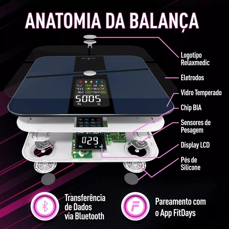 Balança de bioimpedância e peso corporal inteligente Bluetooth e Wi-Fi Intelar IR288