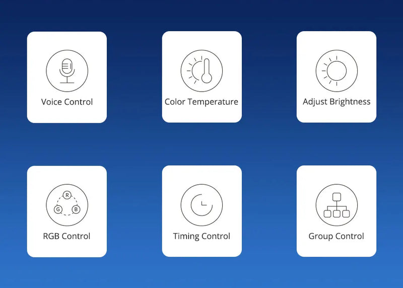Lâmpada LED inteligente RGBCW E27 de 9W dimerizável Matter sobre Wi-Fi - Zemismart