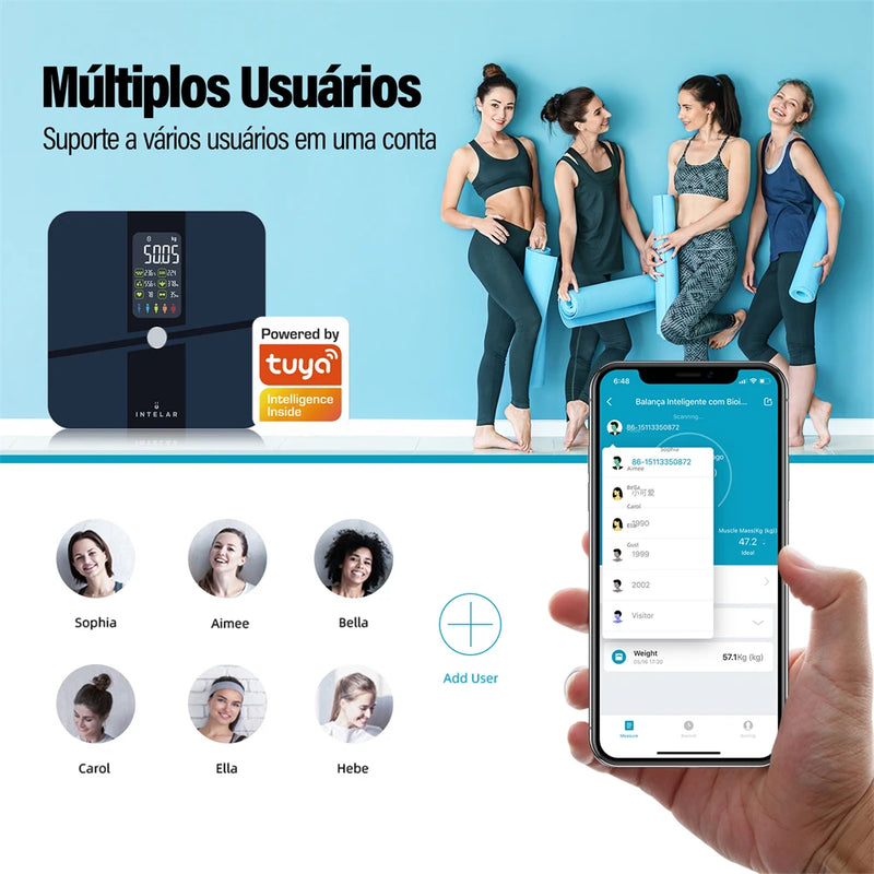 Balança de bioimpedância e peso corporal inteligente Bluetooth e Wi-Fi Intelar IR288