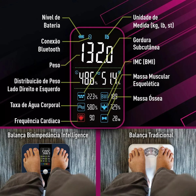 Balança de bioimpedância e peso corporal inteligente Bluetooth e Wi-Fi Intelar IR288