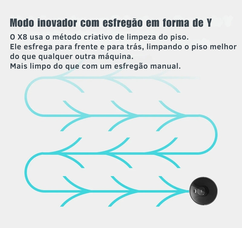 Robô de Limpeza Inteligente ABIR X8